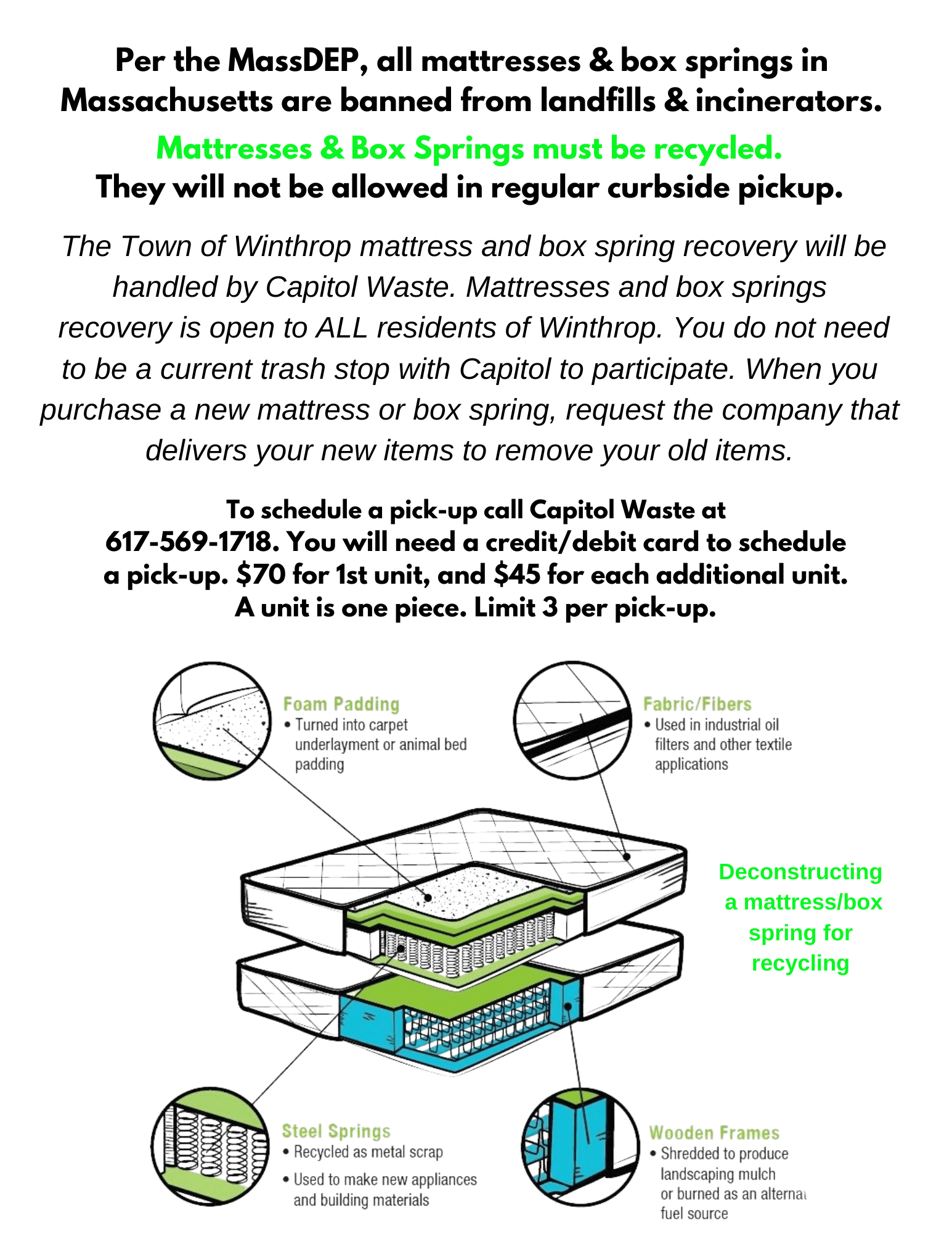 MATTRESS and BOX SPRING RECYCLING 